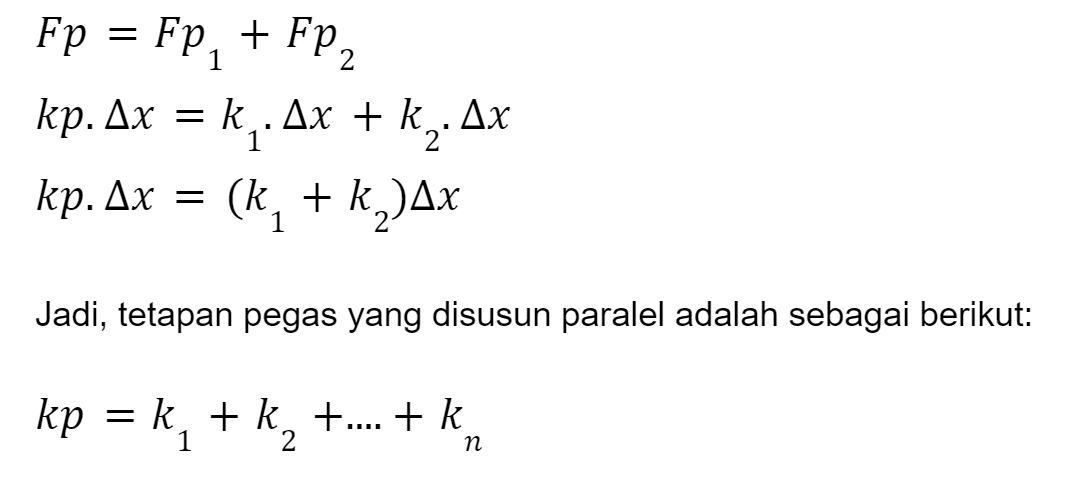 Pembahasan soal.