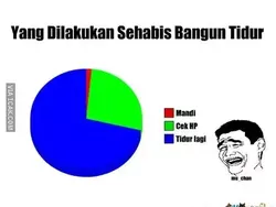 Meme Gambaran Real Bangun Tidur, Siapa yang Related?