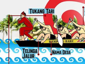 Mengenal Penari Viral-Onjai Pacu Jalur yang Eksis Sejak Abad Ke-17