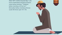 Foto: detikHikmah