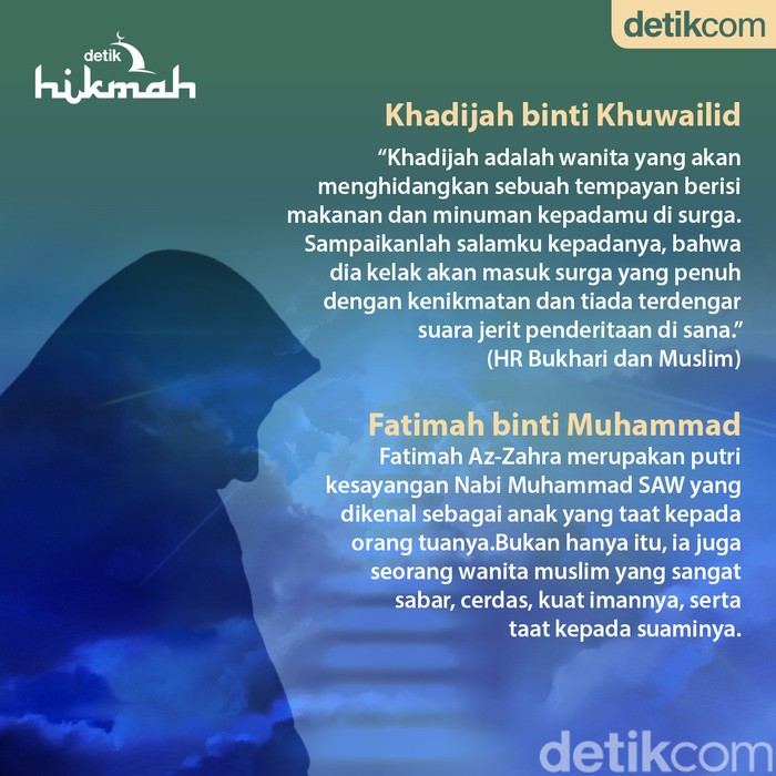 Infografis 4 Wanita Yang Dijamin Masuk Surga Oleh Allah Swt