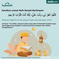 Infografis Bacaan Wirid Setelah Sholat Dhuha