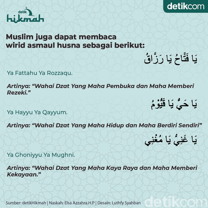 Bacaan Wirid Setelah Sholat Dhuha