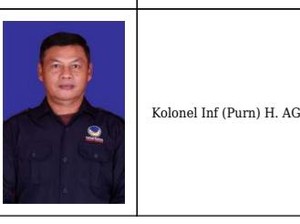 Nyaleg Eks Kadis LHK Pekanbaru dari NasDem meski Berstatus Tersangka