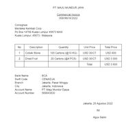 Apa Itu Invoice? Ketahui Definisi, Fungsi, Hingga Contohnya - Paperplane