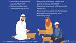 Infografis: 3 Amalan yang Tidak Terputus Pahalanya Setelah Meninggal Dunia
