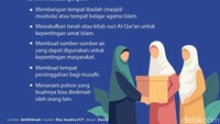 Foto: detikHikmah