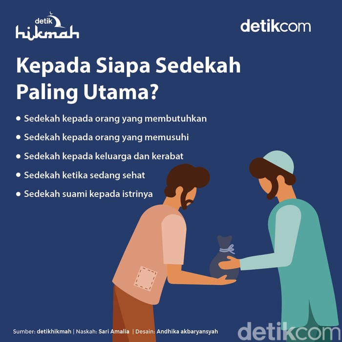infografis hikmah