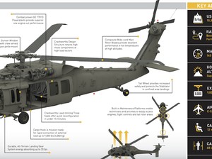 Spesifikasi Canggih Helikopter S-70M Black Hawk Pesanan Menhan Prabowo