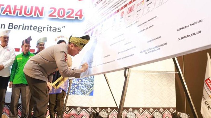 Foto: Kapolda Riau Irjen Mohammad Iqbal. (Istimewa).