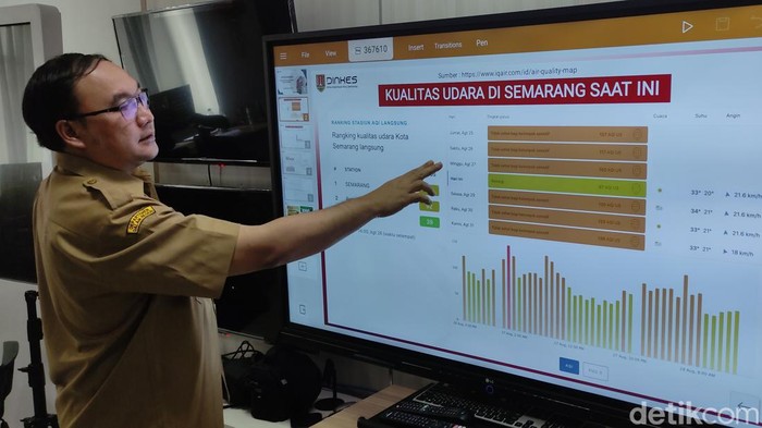 Kadinkes Kota Semarang Abdul Hakam menunjukkan  tabel kondisi polusi udara yang rawan untuk kelompok rentan, Senin (28/8/2023).