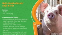 Foto: detikHikmah