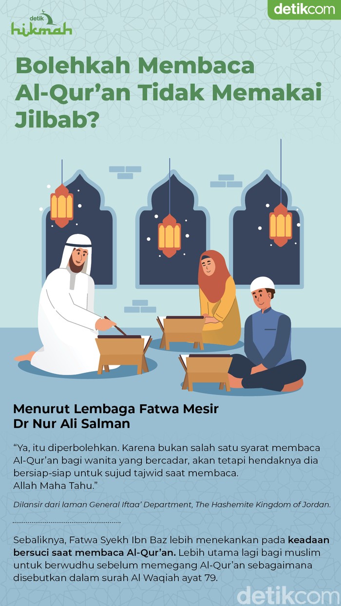 Membaca Al-Quran tanpa jilbab Membaca Al-Quran tanpa jilbab