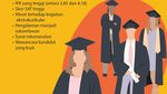 Infografis: Mengenal Ivy League, Kumpulan Kampus Top Dunia di AS
