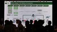 Diskusi Membangun Ekosistem Baterai Kendaraan Listrik