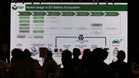 Sementara itu, ekosistem yang paling mendesak dan prospektif untuk dibangun di Indonesia adalah ekosistem baterai kendaraan listrik. 