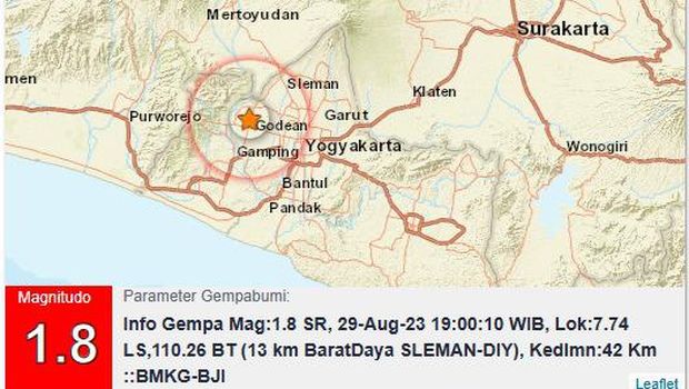 Gempa di Sleman, Selasa (29/8/2023).