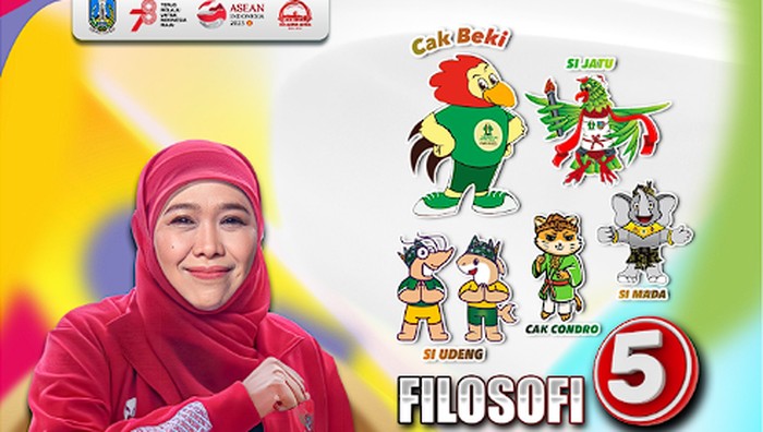 Maskot Porprov Jatim VIII.