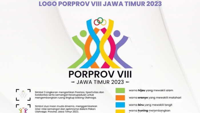 Logo Porprov Jatim VIII.