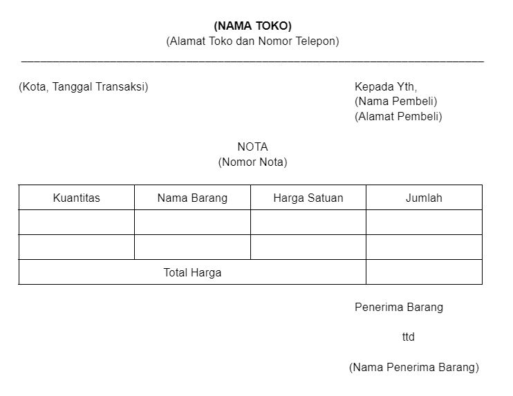 Apa Itu Nota Kosong Ini Arti Format Contoh Hingga Templatenya