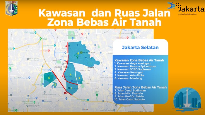 Ilustrasi zonasi bebas air tanah (YouTube Dinas SDA DKI Jakarta)