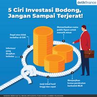 5 Ciri Utama Investasi Bodong, Jangan Sampai Terjerat!