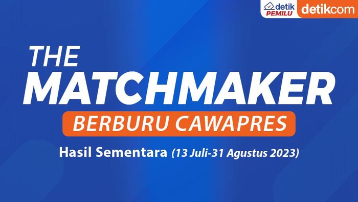 Infografis The Matchmaker 13 Juli-31 Agustus 2023