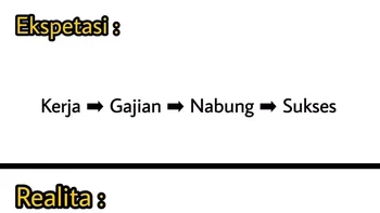 Jajannya dikurang-kurang ya sekarang. Foto: Facebook/Status Lucu
