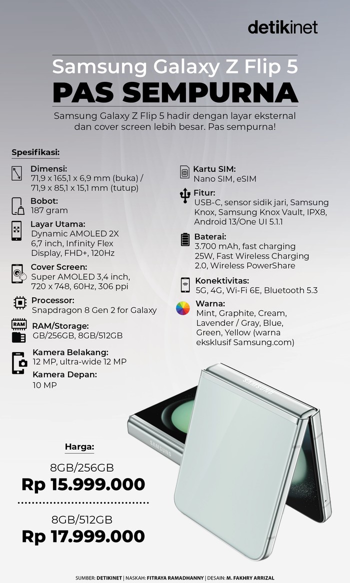 Infografis Samsung Galaxy Z Flip 5