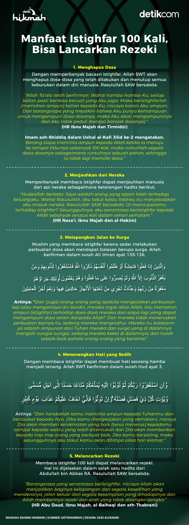 Doa Istighfar dari Rasulullah, Meminta Ampunan Kepada Allah