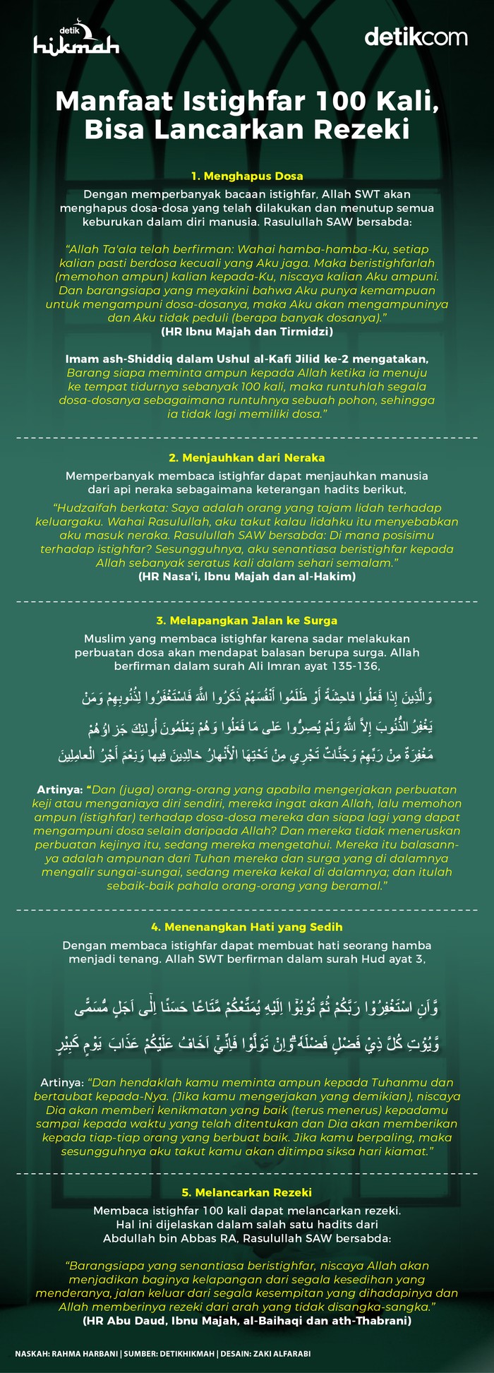 Manfaat Istighfar 100 Kali
