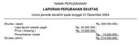 Contoh Laporan Keuangan Sederhana, Jangan Sampai Salah Bikin