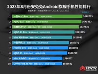 Antutu