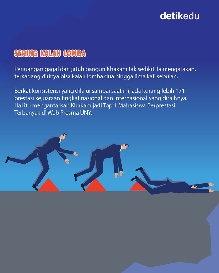 Khakam, wisudawan UNY yang punya 170-an penghargaan