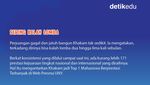Infografis: Ini Khakam, Wisudawan UNY yang Punya 170-an Penghargaan