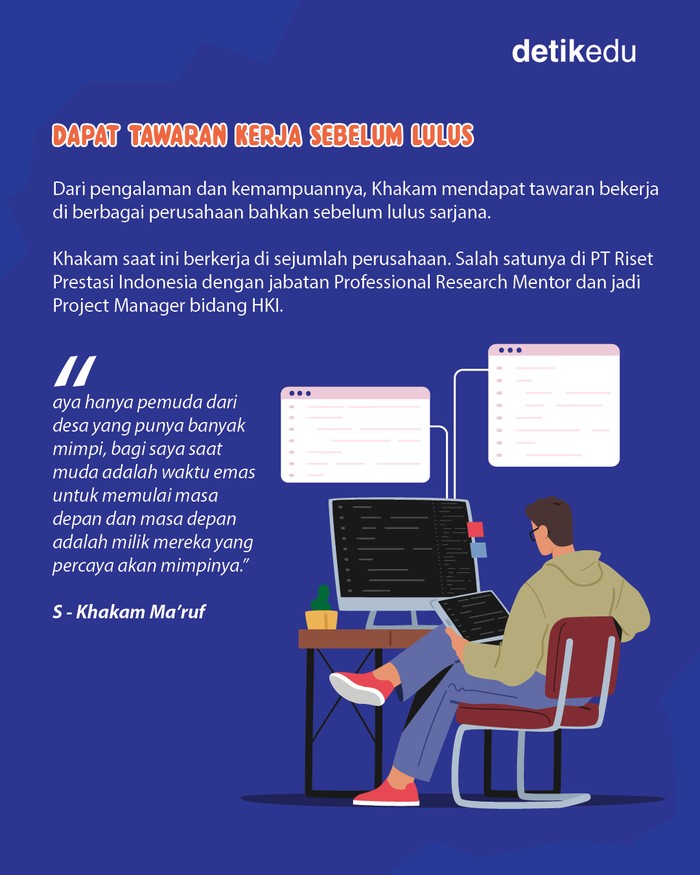 Khakam, wisudawan UNY yang punya 170-an penghargaan