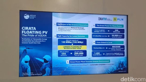 Melihat Lebih Dekat Booth BUMN yang Dikunjungi Jokowi di AIPF Jakarta