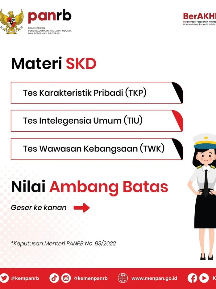 Tes SKD CPNS 2023