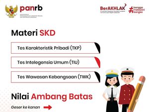 Begini Cara Cek Persaingan Tes SKD CPNS, Persiapkan Diri!