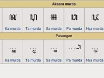 4 Pasangan Aksara Jawa dan Aturan Penulisannya