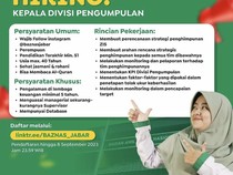 Baznas Lagi Cari Kepala Divisi Pengumpulan, Yuk Cek Syaratnya di Sini!