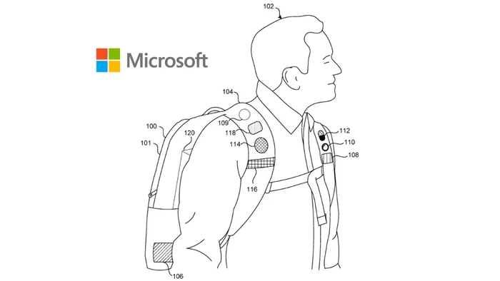 Tas Canggih Microsoft Seperti Ransel Dora The Explorer