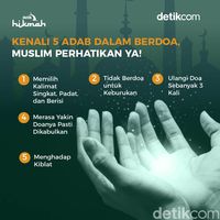 Infografis: Ini 5 Adab Dalam Berdoa, Muslim Perhatikan Ya!