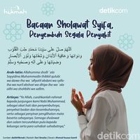 Infografis: Bacaan Sholawat Syifa, Penyembuh Segala Penyakit