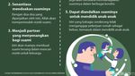 Infografis: Istri yang Sering Marah Bisa Kurangi Keberkahan Keluarga