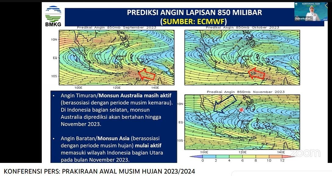Konpres BNPB