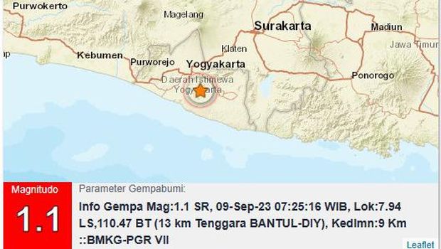 Gempa di wilayah Jogja, Sabtu (9/9/2023) pagi. Pusat gempa di darat, 13 kilometer tenggara Bantul, DIY.