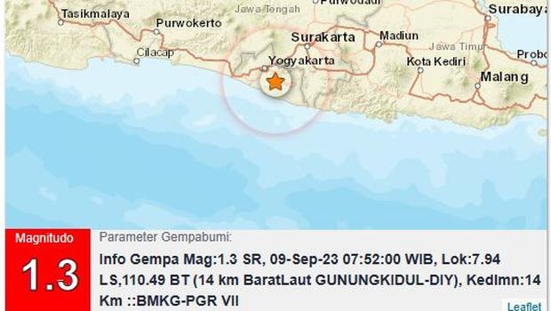 Gempa di wilayah Jogja, Sabtu (9/9/2023) pagi. Pusat gempa di darat, 14 kilometer barat laut Gunungkidul, DIY.