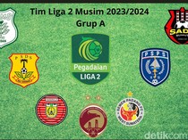 Jadwal Pertandingan Liga 2 Grup A Pekan Pertama