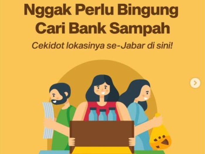 Lokasi bank sampah di Jabar.